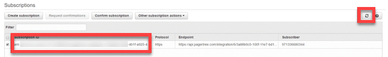 Pagertree subscription confirmation